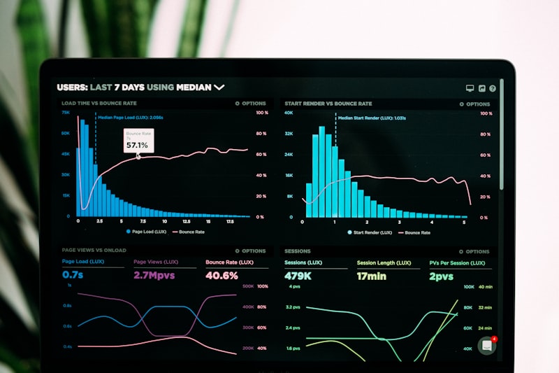 Interfaccia dashboard megadesk crm marketing automazione aziende
